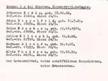 AEK, Dienstakten Lenné 165 und 289.